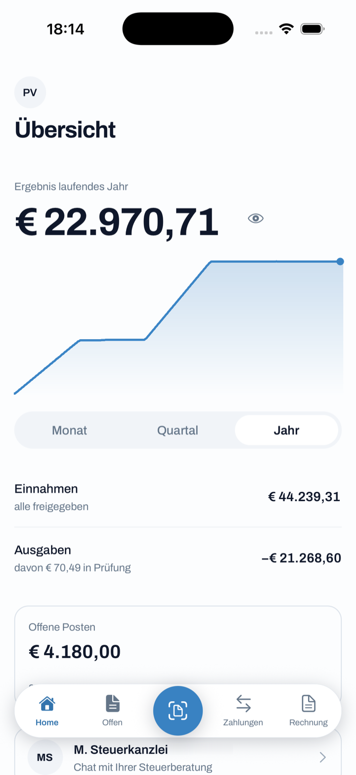 alven App: Übersicht mit Ergebnis, Einnahmen, Ausgaben und offenen Posten